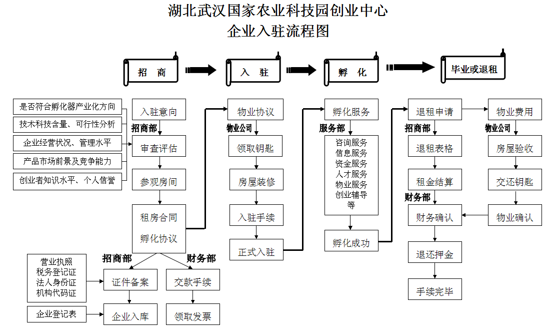 welcome-百乐博·(blb)官方网站
