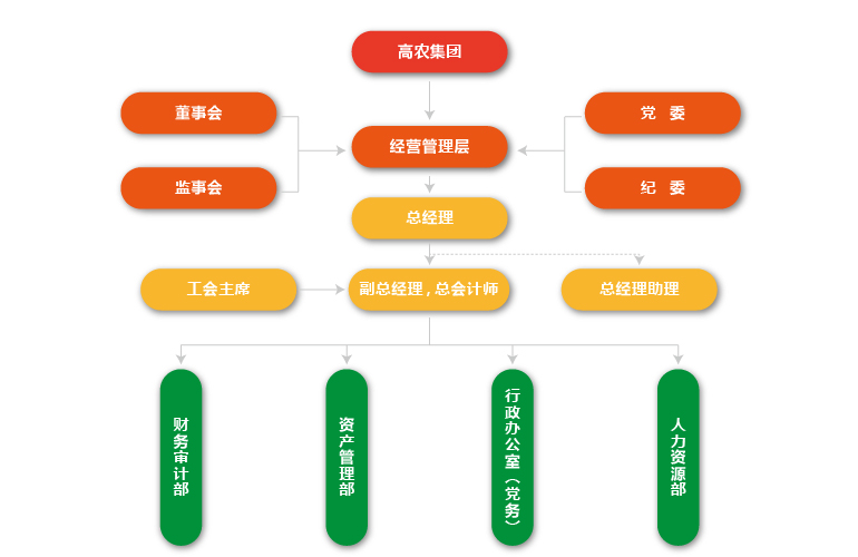 welcome-百乐博·(blb)官方网站