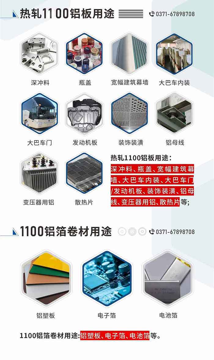 热轧1100铝板用处：深冲料、瓶盖、宽幅构筑幕墙、大巴车内装、大巴车门/发起机板、装璜装潢、铝母线、变压器用铝、散热片等;1100铝箔卷材用处：铝塑板、电子箔、电池箔等。
