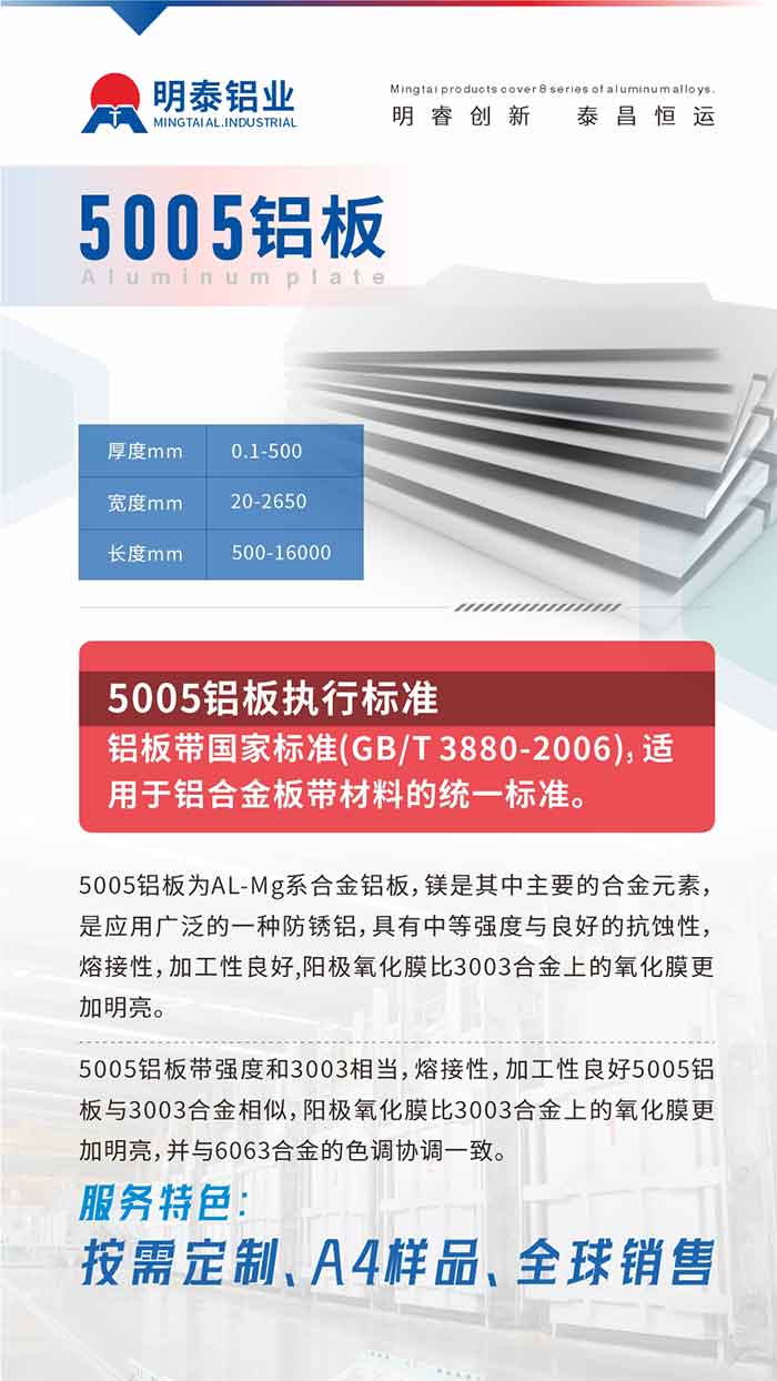 产品介绍

5005铝板为AL-Mg系合金铝板，镁是其中重要的合金元素，是利用宽泛的一种防锈铝，拥有中等强杜纂优良的抗蚀性，熔接性，加工性优良,阳极氧化膜比3003合金上的氧化膜越创造亮。

5005铝板带强度和3003相当，熔接性，加工性优良5005铝板与3003合金类似，阳极氧化膜比3003合金上的氧化膜越创造亮，并与6063合金的色调协调一致。服务特色：按需定造、A4样品、全球销售!

