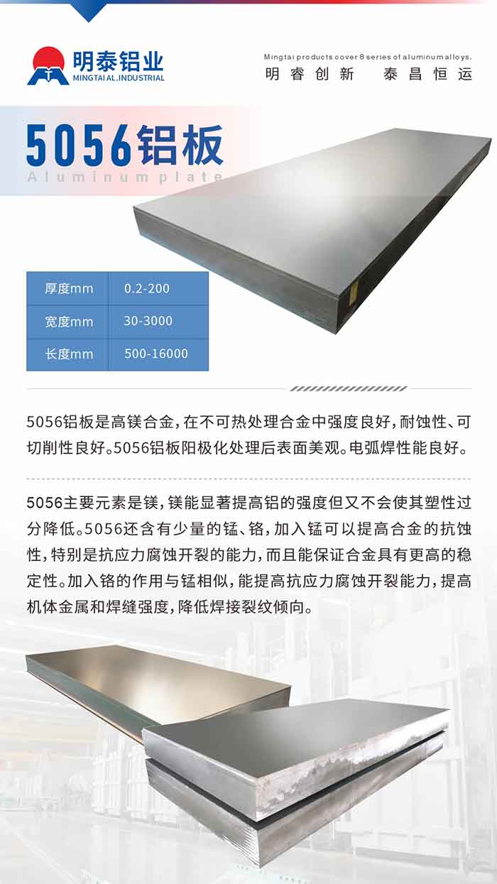 5056铝板介绍
　　5056铝板是高镁合金，在不成热处置合金中强度优良，耐蚀性、可切削性优良。5056铝板阳极化处置后表表美观。电弧焊机能优良。
　　5056重要元素是镁，镁能显著提高铝的强度但又不会使其塑性过度降低。5056还含有少量的锰、铬，参与锰能够提高合金的抗蚀性，出格是抗应力侵蚀开裂的能力，并且能保障合金拥有更高的不变性。参与铬的作用与锰类似，能提高抗应力侵蚀开裂能力，提高机体金属和焊缝强度，降低焊接裂纹偏差。