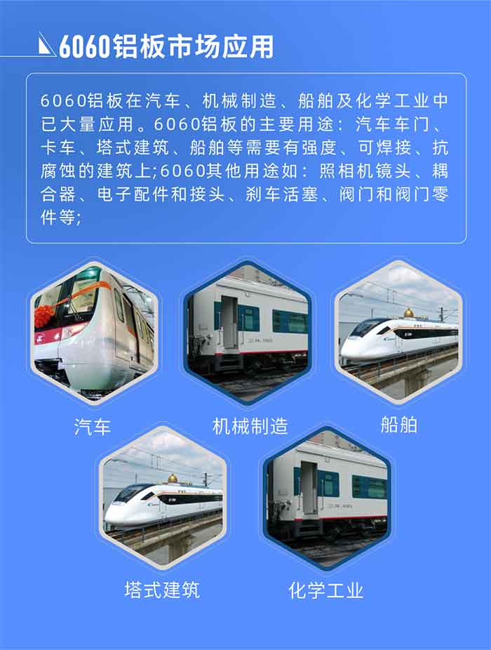 6060铝板尺度对照
美国铝业协会(AA) 6060，UNS A96060，ISO R209 AlMgSi;6060铝板市场利用:
6060铝板在汽车、机械造作、船舶及化学工业中已大量利用。6060铝板的重要用处：汽车车门、卡车、塔式构筑、船舶等必要有强度、可焊接、抗侵蚀的构筑上;6060其他用处如：拍照机镜头、耦合器、电子配件和接头、刹车活塞、阀门和阀门零件等;

