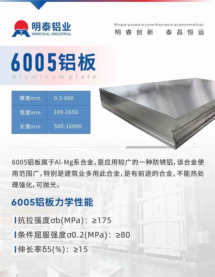 6005产品介绍:
6005铝板属于Al-Mg系合金，是利用较广的一种防锈铝，该合金使用领域广，出格是构筑业多用此合金，是有前途的合金，不能热处置强化，可抛光。
