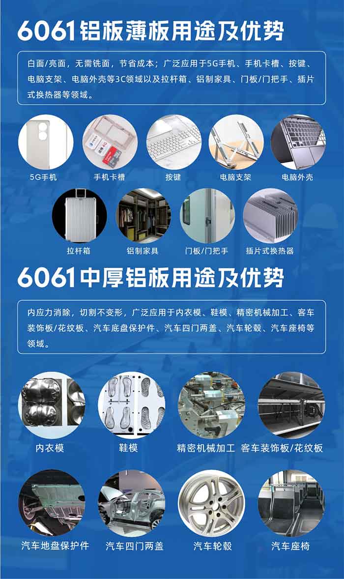 6061铝板薄板用处及优势:白面/亮面，无需铣面，节俭成本；宽泛利用于5G手机、手机卡槽、按键、电脑支架、电脑表壳等3C领域以及拉杆箱、铝造家具、门板/门把手、插片式换热器等领域。
6061中厚铝板用处及优势:内应力解除，切割不变形，宽泛利用于内衣模、鞋模、精密机械加工、客车装璜板/斑纹板、汽车底盘；ぜ、汽车四门两盖、汽车轮毂、汽车座椅等领域。

