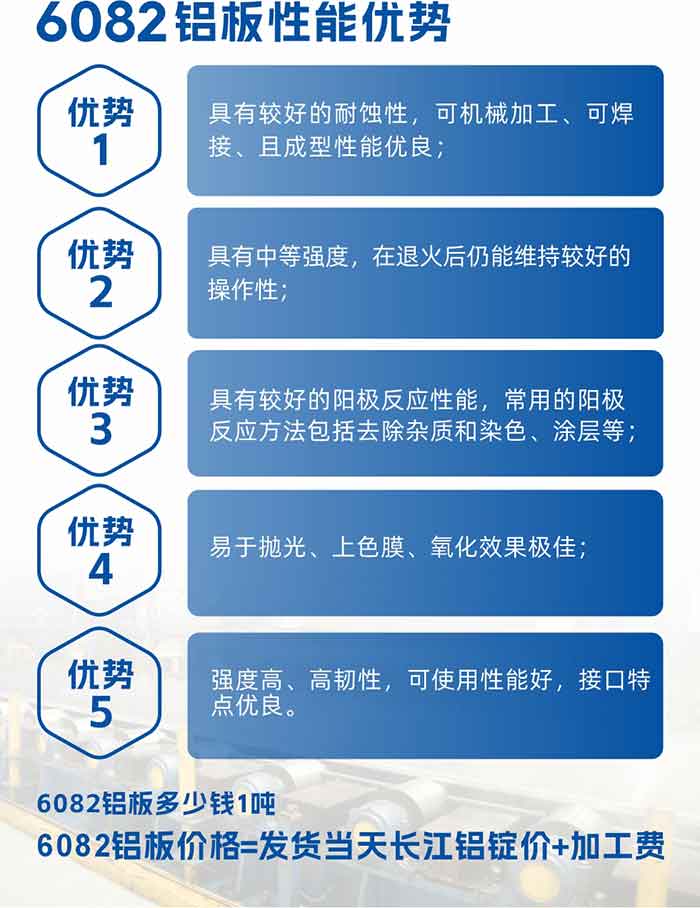 6101铝板机能：


6101铝板拥有高强度、优良的耐蚀性和焊接性，以及优异的电导率和机械机能。这些机能使得它在多个领域都有宽泛的利用。