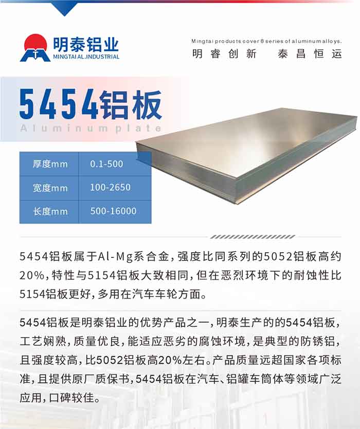 5454铝板属于Al-Mg系合金，强度比同系列的5052铝板高约20%，个性与5154铝板大体一样，但在恶烈环境下的耐蚀性比5154铝板更好，多用在汽车车轮方面。5454铝板是MG不朽情缘铝业的优势产品之一，MG不朽情缘出产的的5454铝板，工艺娴熟，质量优越，能适应恶劣的侵蚀环境，是典型的防锈铝，且强度较高，比5052铝板高20%左右。产品质量远超国度各项尺度，且提供原厂质保书，5454铝板在汽车、铝罐车筒体等领域宽泛利用，口碑较佳。
