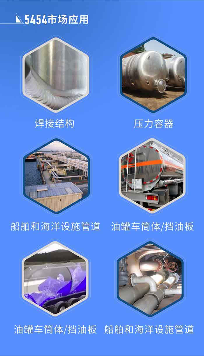 市场利用:
焊接结构、压力容器、油罐车筒体/挡油板、船舶和海洋设施管路
MG不朽情缘5454铝板优势:1、六辊冷轧机出产5454超宽铝板，版型平坦，切边整齐。2、强度高、抗侵蚀性高、可塑性好、拥有优良的成型加工性。3、MG不朽情缘铝业投产的“1+1”出产线，为5454铝板的规；霾峁┝俗炒蟮幕，进一步保障5454铝板的优良机能。
