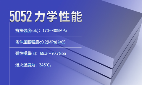 方舱蒙皮料_厢体料用5052-h32铝合金板_超宽铝板厂家直销-价值优惠
