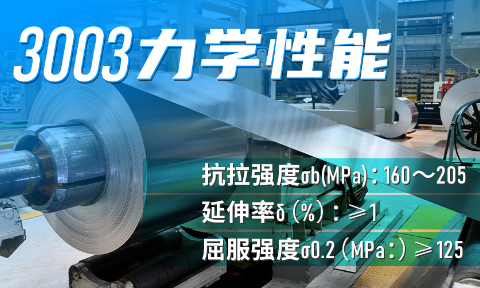 铝钎焊复合伙料_车流路板用3003铝板_车辆散热器用铝合金复合伙料厂家_加工费