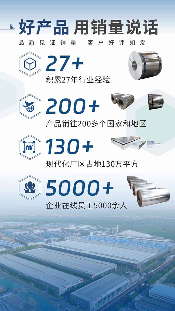 好产品 用销量措辞（品质见证销量  客户好评如潮）;27+：堆集27年行业经验;200+：产品销往200多个国度和地域;130+：现代化厂区占地130万平方;5000+:企业在线员工5000余人。
