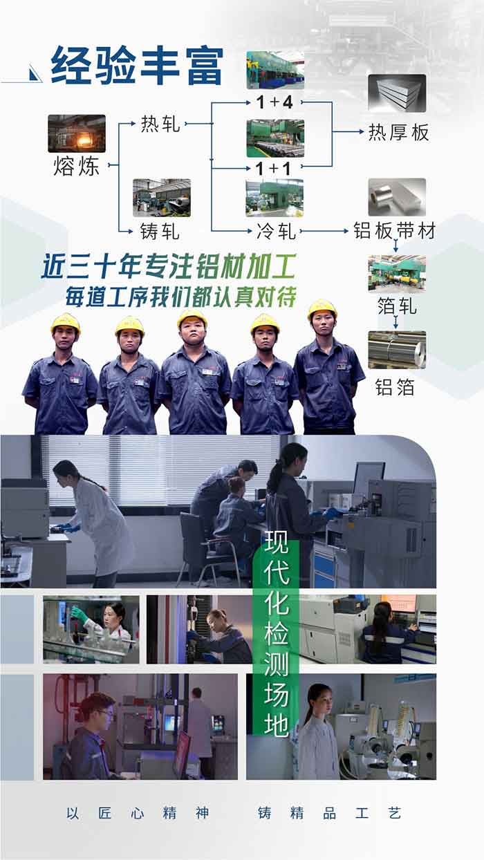 经验丰硕：近三十年专一铝材加工;每路工序我们都当真对待;现代化检测场地;以匠心心灵、铸精品工艺。
