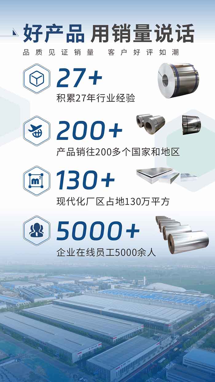 好产品 用销量措辞（品质见证销量  客户好评如潮）;27+：堆集27年行业经验;200+：产品销往200多个国度和地域;130+：现代化厂区占地130万平方;5000+:企业在线员工5000余人。
