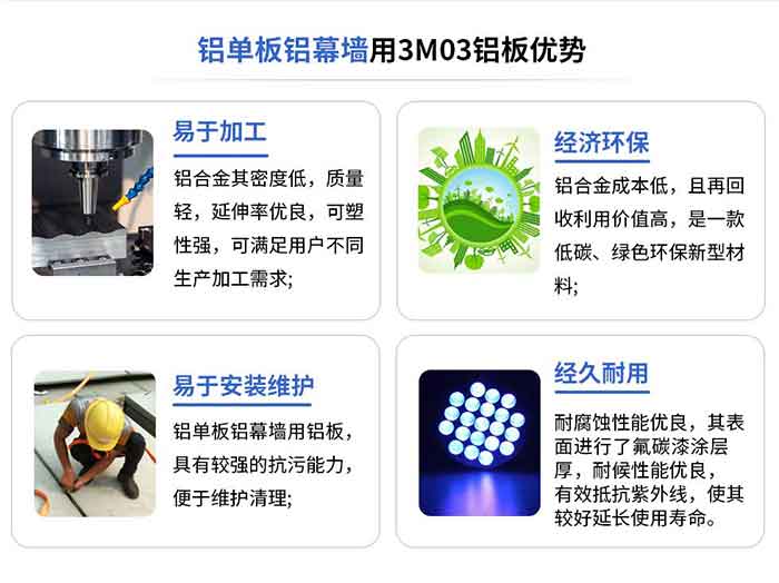 铝单板铝幕墙用3M03铝板优势
易于加工
铝合金其密度低，质量轻，延长率优越，可塑性强，可满足用户分歧出产加工需要;
易于装置守护
铝单板铝幕墙用铝板拥有较强的抗污能力，便于守护算帐;
经济环保
铝合金成本低，且再回收利用价值高，是一款低碳、绿色环保新型资料，
经久耐用
耐侵蚀机能优越，其表表进行了氟碳漆涂层厚，耐候机能优越，有效抵抗紫表线，使其较好耽搁使用寿命。
