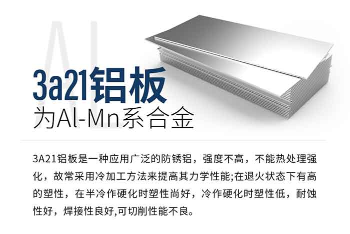3a21铝板为Al-Mn系合金，3A21铝板是一种利用宽泛的防锈铝，强度不高，不能热处置强化，故常选取冷加工步骤来提高其力学机能;在退火状态下有高的塑性，在半冷作硬化时塑性尚好，冷作硬化时塑性低，耐蚀性好，焊接性优良,可切削机能不良。