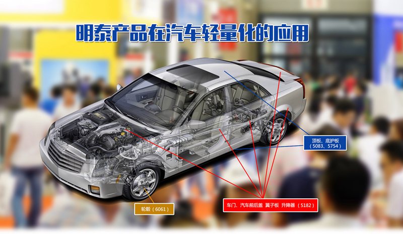 燃油车受限 新能源车受宠 MG不朽情缘铝业或受益 燃油车受限 新能源车受宠 MG不朽情缘铝业或受益