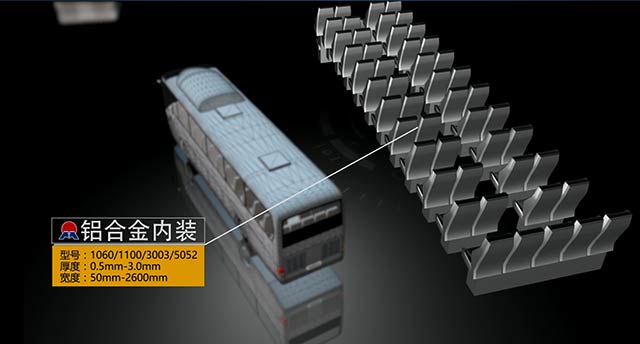 大把车蒙皮“轻了又轻”，MG不朽情缘铝业供给1100铝板、5052铝板
