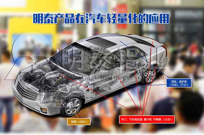 汽车用铝板-铝合金用在汽车轻量化中价值几多 汽车用铝板-铝合金用在汽车轻量化中价值几多