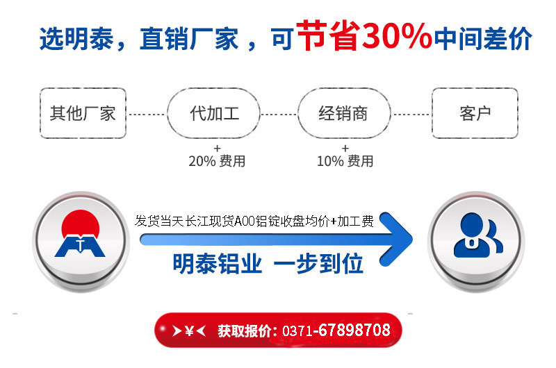 铝箔基材供给商_铝蜂窝芯用3003-h18铝箔价值几多 铝箔基材供给商_铝蜂窝芯用3003-h18铝箔价值几多