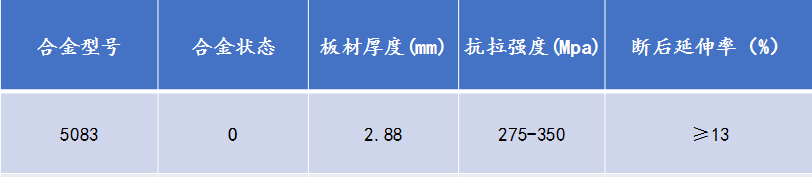 铝合金储气罐_铝储气筒用5083铝板厂家_价值 铝合金储气罐_铝储气筒用5083铝板厂家_价值