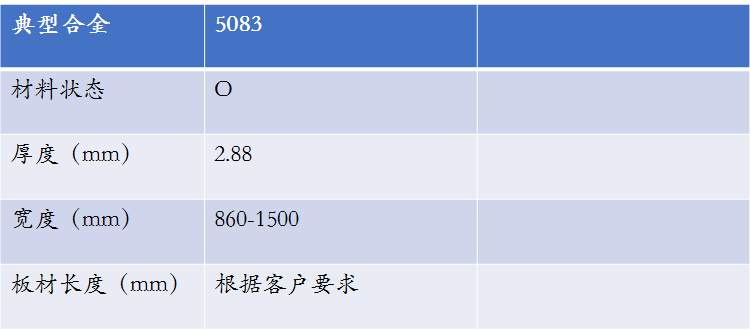 MG不朽情缘铝业铝造储气罐_储气罐铝板-储气筒用5083铝板厂家_价值 MG不朽情缘铝业铝造储气罐_储气罐铝板-储气筒用5083铝板厂家_价值