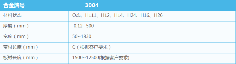 屋面板_彩图压瓦基材用3004铝合金板带-厂家直销-质量保险-经久耐用