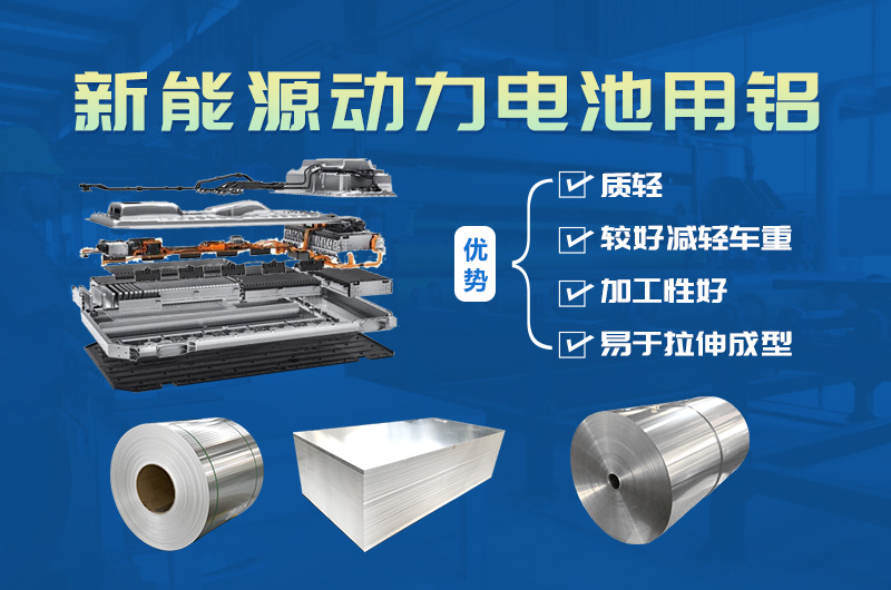 铝合金表壳_新能源动力电池壳用3003铝板厂家_今日价值 铝合金表壳_新能源动力电池壳用3003铝板厂家_今日价值