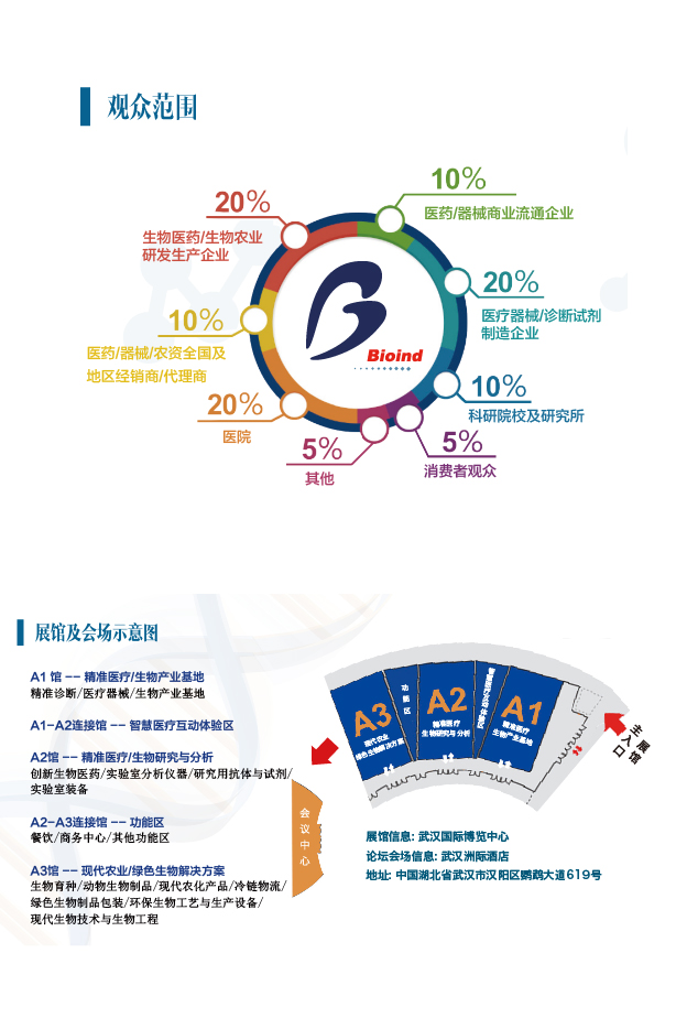welcome-百乐博·(blb)官方网站