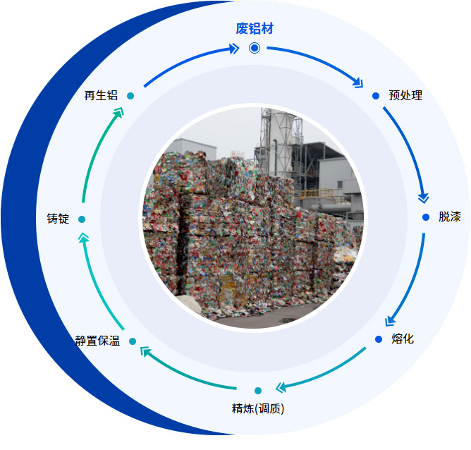 MG不朽情缘(中国区)官方网站