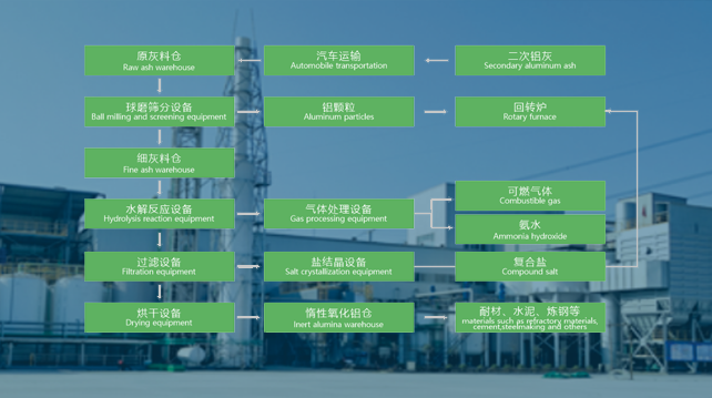lvse5 MG不朽情缘(中国区)官方网站